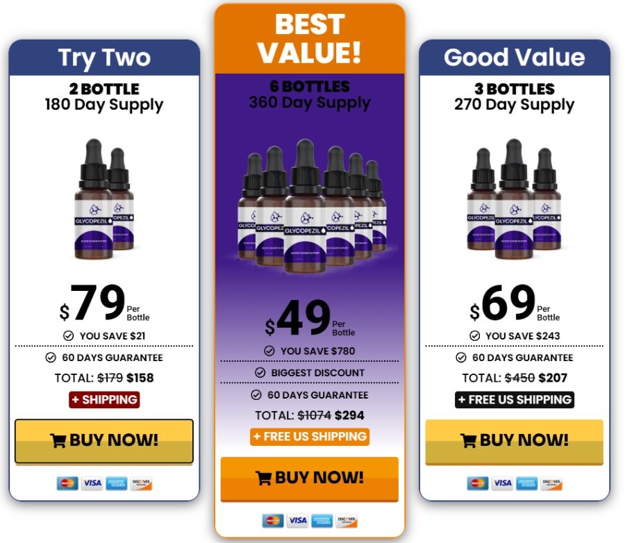 Glycopezil Buy Online